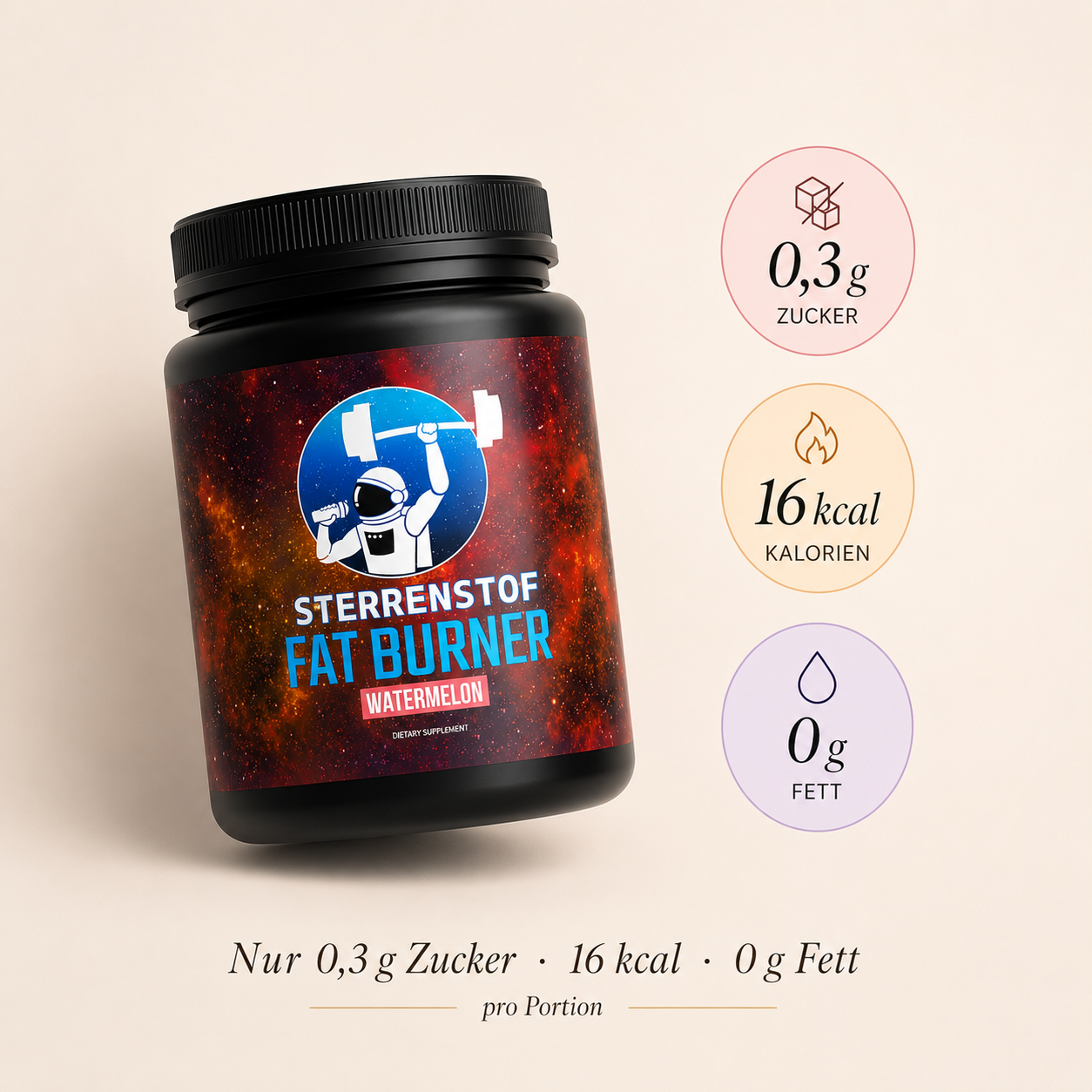 Fat Burner